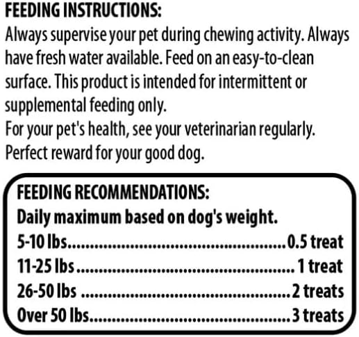 Golden~Rewards Chicken Jerky Dog Treats ~ 32 Oz Bag ~ Made with Wholesome Chicken Breast, Low Fat, Grain-Free, No Artificial Colors or Preservatives, Premium High-Protein Snack for Dogs ~ (1 Pack)