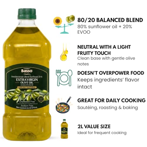 BASSO 1904 - Mezcla de Aceite de Oliva y Girasol 2L miniatura 3