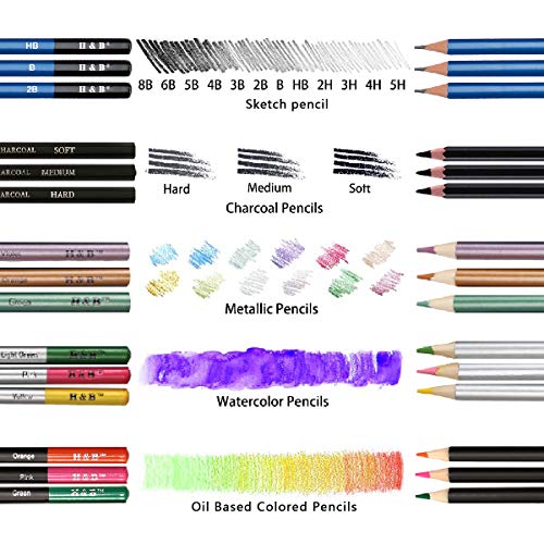 72Pcs Drawing & Art Supplies Kit, Colored Sketching Pencils For Artists Kids Adults Teens, Professional Art Pencil Set With Case, Sketchpad, Watercolor & Metallic Pencil丨Ideal Beginners Coloring Set #TOP2