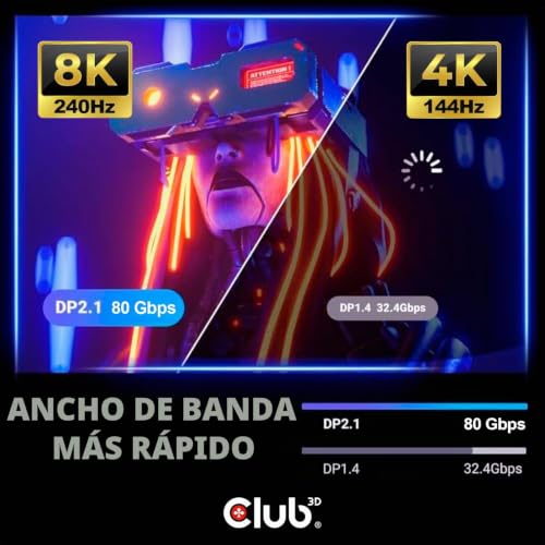 Cable DP 2.1 certificado VESA DP80 con blindaje premium 2m 2