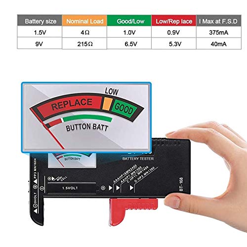 Pasuihcay The Battery Storage Case,Organizer with Hinged Clear Cover, with Battery Tester, Holds 93 Batteries Various Sizes, Black