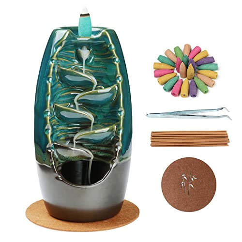 Rückfluss-Räuchergefäß, Blaue...