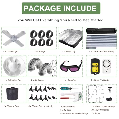 Complete Mylar 2x2 Grow Tent Kit