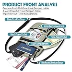 RFID Blocking Travel Neck Wallet–Hidden Passport Holder & Anti-Theft Money Pouch for Men & Women, Lightweight Concealed Travel Organizer with Adjustable Strap Secure Document (Grey Green) - Image 2