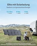 BLUETTI Solar Generator Elite 200 V2 (2025 New) with 200W Solar Panel Included, 2073.6Wh Portable Power Station w/ 2 2600W AC Outlets, 17-Year Lifespan LFP Emergency Power for Camping, Power Outages - 10