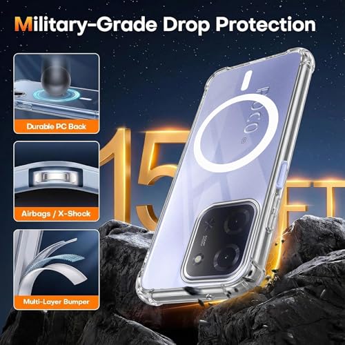 Image of Jkobi Shockproof Crystal-Clear Back Cover for Poco C85 5G (Magsafe Wireless Support | Drop & Camera Protection | Hard Polycarbonate)