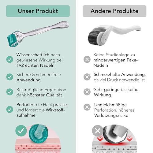 FACES OF FEY Dermaroller Gesicht 0,5mm – 192 Echte Nadeln aus Chirurgenstahl – Microneedling Roller für Gesicht & Körper – Derma Roller für professionelles Micro Needling zuhause