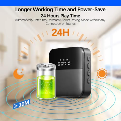 Image of Cubetek 2 in 1 Bluetooth Transmitter & Receiver Adapter V5.2, with Digital Optical /TOSLINK /SPDIF, 3.5mm Aux Connect, for TV /PC /iPod /Car Stereo, AptX HD /Low Latency, Model: BT-B20