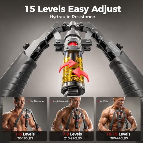 Image of FLYBIRD Twister Arm Trainer, Hydraulic Power Core Twister Chest Workout Equipment, Adjustable 22-440LBS Chest Trainer for Men, 3 in 1 Chest and Arm Exerciser with Ab Roller Wheel, Include Backpack&Pad