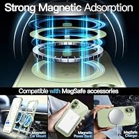 JETech Magnetische Hülle für iPhone 17, Salbei – Ansicht 4