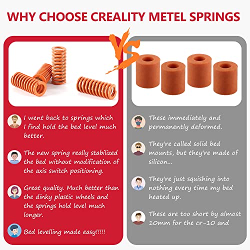 image for Official Creality 3D Printer Upgrade Kit with All Metal MK-8 Extruder,