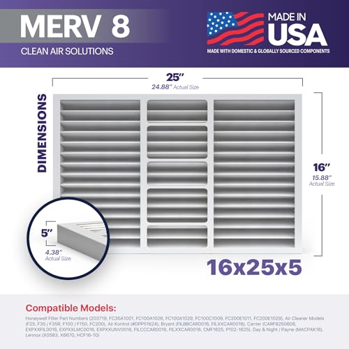 Image of BNX TruFilter 16x25x5 (15.88'' x 24.75'' x 4.38'' Honeywell Compatible 4 inch) MERV 8 Air Filter (2-Pack) - MADE IN USA - Furnace Filters AC Furnace Filters for Dust, Pet, Mold, Pollen MPR 600-700 FPR 5
