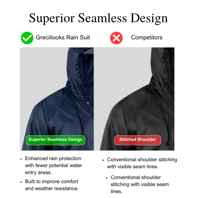 Image of GRECIILOOKS Women`s Raincoat | raincoat For women Waterproof with Hood | Rainsuit with Drawstring & heavy duty zippers | rain coat for womens with Transparent Visor