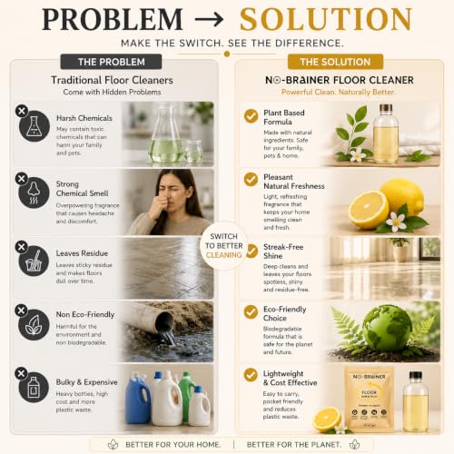 Image of No Brainer Floor Cleaner Value Pack, Plant-Based & Natural | Powder-to-Liquid, 5 Pouches Make 5 Litres, Citrus | For Marble, Tiles & Wooden Floors | Eco-Friendly, No Residue, Baby & Pet Safe