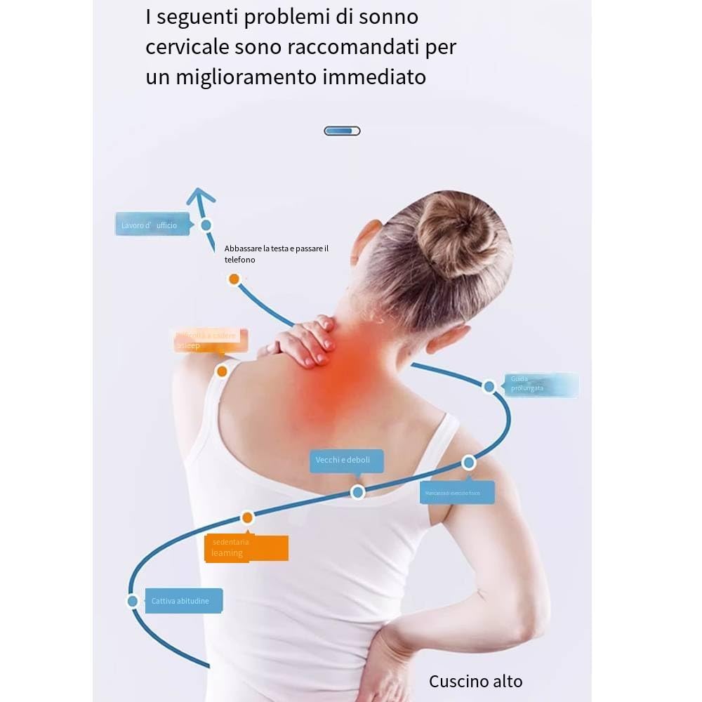Cuscino in lattice naturale al 100% di alta qualità, cuscino a emulsione di memoria, cuscino ortopedico per il contorno cervicale, cuscino ortopedico per dormire sul lato posteriore dello stomaco