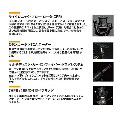 ゼニス(ZENITH) Okuma(オクマ) ITX CB PLUS (アイティーエックス シービープラス) ICP-3000MHA 4枚目