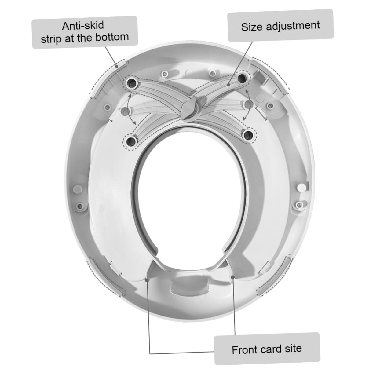 Asiento de Entrenamiento para Inodoro para Niños Pequeños Blanco | Plástico Asas de Agarre, Uso y Base Antideslizante, Formato Portátil para Etapa