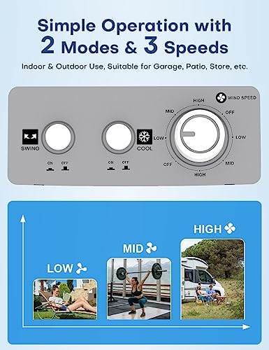 Image of Evaporative Air Cooler, 2100 CFM Windowless Air Conditioner Portable for Room, 3 Speed Swamp Cooler, 4 Ice Packs, 8 Gallon Cooling Fan & 4Scroll Casters, Evaporative Cooler for Garage Outdoor