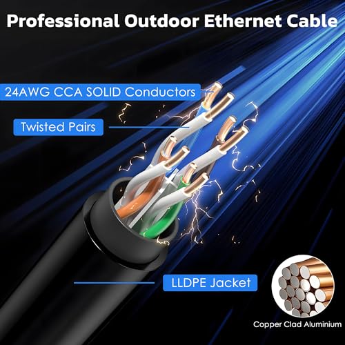 Image of Ant Esports AEC6105 Cat6 Ethernet Cable 550MHZ HighSpeed UTP LAN Cable Network Cable Internet Cable RJ45 Cable LAN Wire Patch Computer Cord Category Gigabit 6 Wires for Modem,Computer,Router 5M Black
