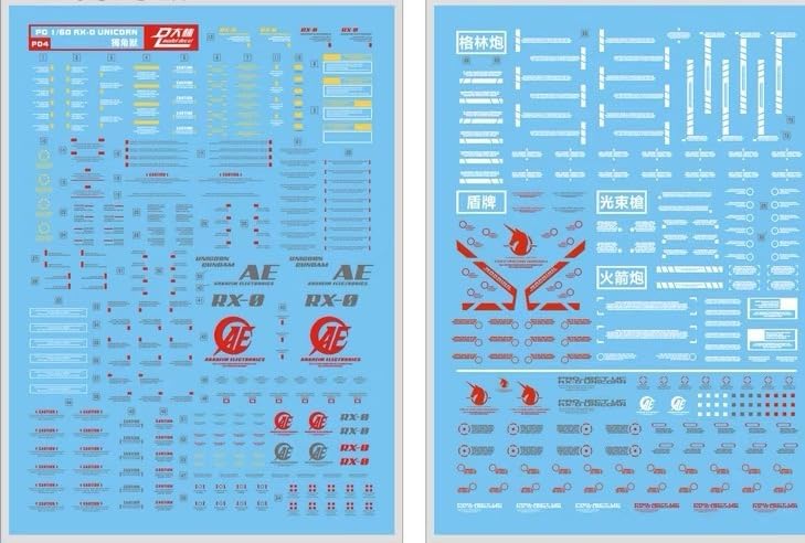 ANSAI Decals Decal for Hobby PG 1/60 RX-0 Unicorn DIY Modeling Decals