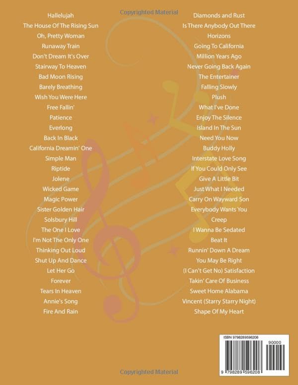 First 60 Popular Songs You Should Play On Guitar - Acoustic Guitar: Start Playing Acoustic Piano Hits Today, 60 Songs Everyone Loves - Image 2