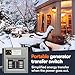 Generac 6853 HomeLink Upgradeable 30 Amp Transfer Switch Kit - Reliable Power Solution for Homes - 10' Cord and Resin Power Inlet Box