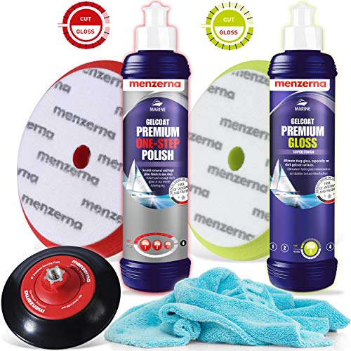 Ultra Gloss - Die momentanen TOP Modelle verglichen!