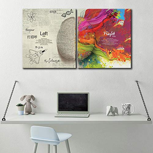 Klvos Modern Brain Canvas Wall Art Motivational Inspirational Left And Right Brain Wall Decor Science Posters Art Printed On Canvas Wrapped Stretched With Wood Frame Ready To Hang 20"X18"X2Pcs #TOP1