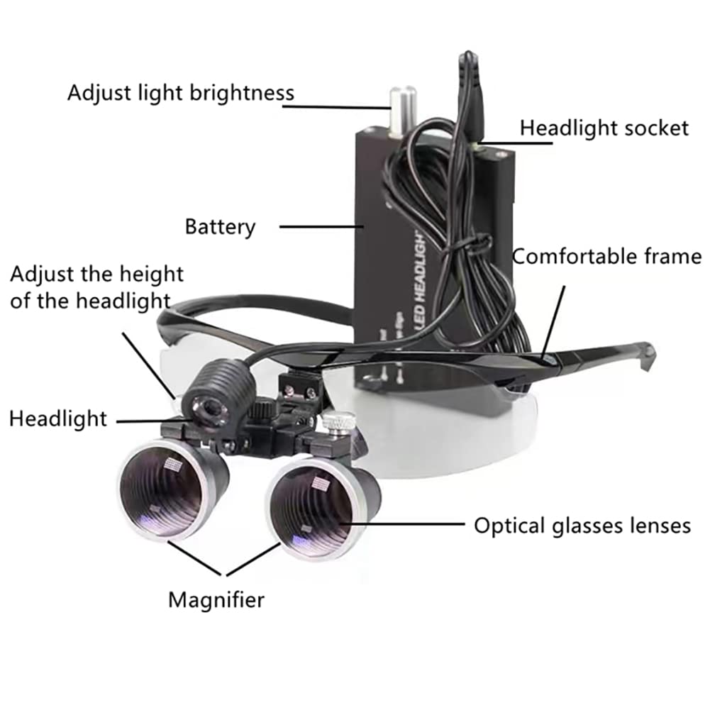 Dental Loupes 2.5X 3.5X Binocolo Medico Lenti d'Ingrandimento Lupa Chirurgica Testa