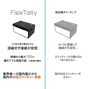 Amazon | 【国内メーカー】Cerevo FlexTally ライブ配信機材