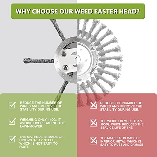 Sorangeun 6Inch Wired Trimmer Blade,Upgraded Indestructible Weed Trimmer Head,Break-Proof Wired Round Edge Weed Trimmer Blade,Steel Trimmer Head For Weed Eater #TOP3