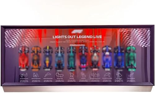 F1 Lights Out Legends Live Framed Wall Art, Multi-colour Racing Teams Display, Modern Sports Memorabilia, 125x45cm, Black Frame