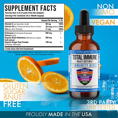 Total Nutra 6-in-1 Liquid Multivitamin Supplement | 100% Daily Zinc, Vitamin D3 and Vitamin C Immunity Drops | Elderberry, Echinacea & Ginger Defense Support for Adults & Kids | 4 oz Passion Fruit - Image 3