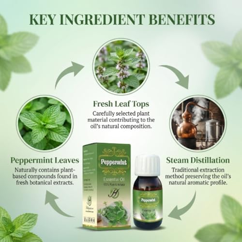 Aceite Esencial de Menta Herboganic 1 oz miniatura 3