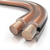 Zum Einschrauben bzw. Einklemmen in die Kabelaufnahme der Lautsprecher. Ideal ebenso zum selbst Konfektionieren mit Steckern.