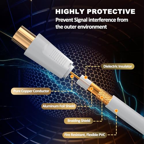 RELIAGINT TV Aerial Cable 1m – Pure Copper TV Coaxial Cable with Dual Shielding for Strong Signal – Straight to Straight – Female-to-Female Adapter Included – Fire-Resistant Aerial Connectors - Image 3
