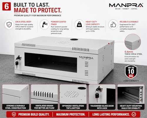 Image of 2U Wall Mount Networking Rack for DVR NVR Network Switch - Toughened Glass Door, Ventilated CRCA Steel Cabinet with Lock & Cable Management (White /Grey) (Size: 50cm X 30cm X 14cm)