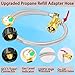 Upgraded Propane Refill Adapter Hose Kit, 36
