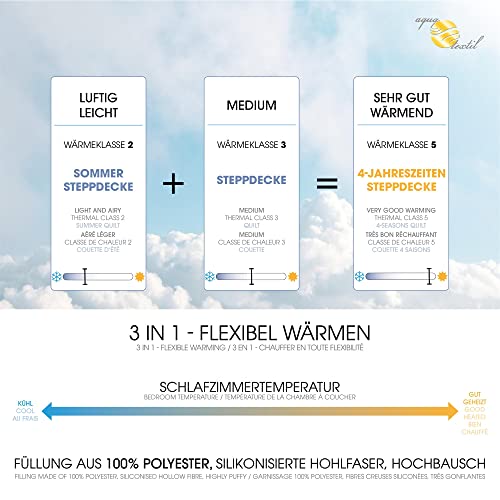 aqua-textil 4 Jahreszeiten Bettdecke 200x220cm Decken zusammengeknöpft Winter 1350g Sommer 1000g klimaregulierend Oeko-TEX – Ansicht 5