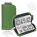 Memory Card Case - Fits up to 22x SD, SDHC, Micro SD, Mini SD and 4X CF - Holder with 22 Slots (8 Pages) - for Storage and Travel (Green)