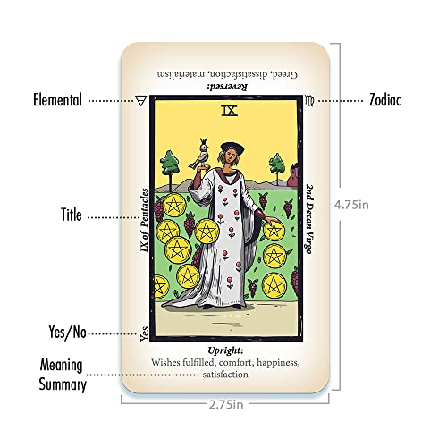 Joyadora Tarot Cards For Beginners - Tarot Deck -Tarot Cards With Meanings On Them - Includes Tarot Wrap For Deck Storage #TOP3