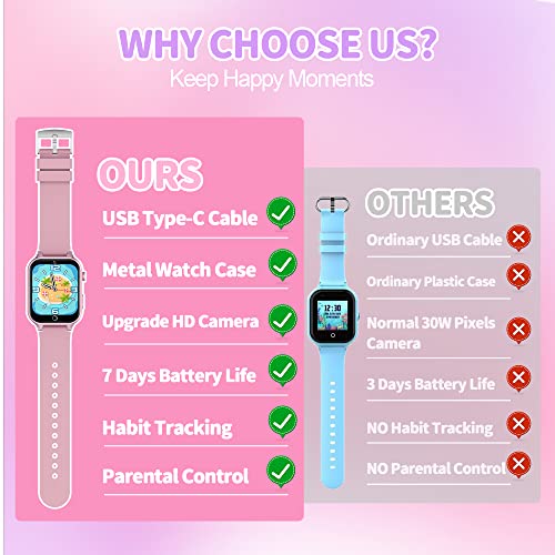 Reloj-Inteligente-Nino-Smartwatch-Ninos-con-26-Juegos-HD-Camara-Alarma-Reproductor-de-Musica-Podometro-Caloria-Pantalla-Tactil-Reloj-Nino-Juguetes-Regalos-para-Ninos-Ninas-4-12