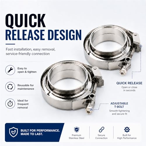 ROADFORMER 5 Inch V Band Clamp with Male Female Flanges, 304 Stainless Steel Quick Release Exhaust Clamp for 5" OD Pipe, Turbo Downpipe Muffler Intercooler Piping, 2 Pack - Image 3