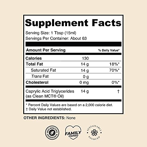 Levelup Clean Mct® Oil + Keto Protein Powder #TOP5