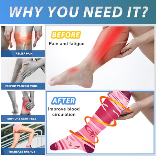 Image of Aoliks Medical Compression Socks for Women & Men, Support Knee High Socks for Running,Nurses,Travel