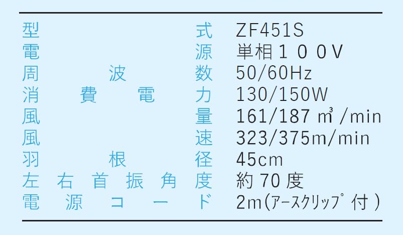 Amazon | ジェイ・アンド・エス (J＆S) 全閉スタンド扇 工場扇 扇風機