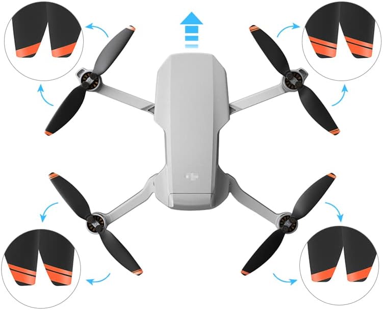 24-Piece Mini 2 Propeller Replacement Low-Noise and Quick-Release Blades Compatible with DJI Mini 2 / Mini SE/Mini 2 SE/Mini 4K Drones, Orange