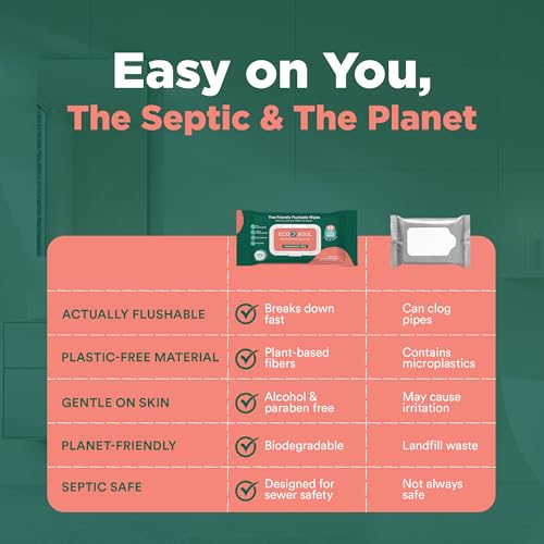 Image of ECO SOUL [Pack of 2, 96 Count] Flushable Extra-Large Adult Wipes-Mint | Eco-Friendly Compostable| 99% Purified Water, Hypoallergenic,Soft Wipes, BPA