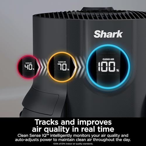 Shark HP152 Air Purifiers For Home Large Room With Neverchange Air Filter, 5 Year Hepa Filter, Covers 650 Sq. Ft, Odor Neutralizer And Clean Sense Technology, Removes 99.98% Of Dust & Allergens thumb #11