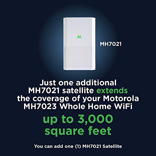 Motorola MH7023 Mesh WiFi System - Image 5